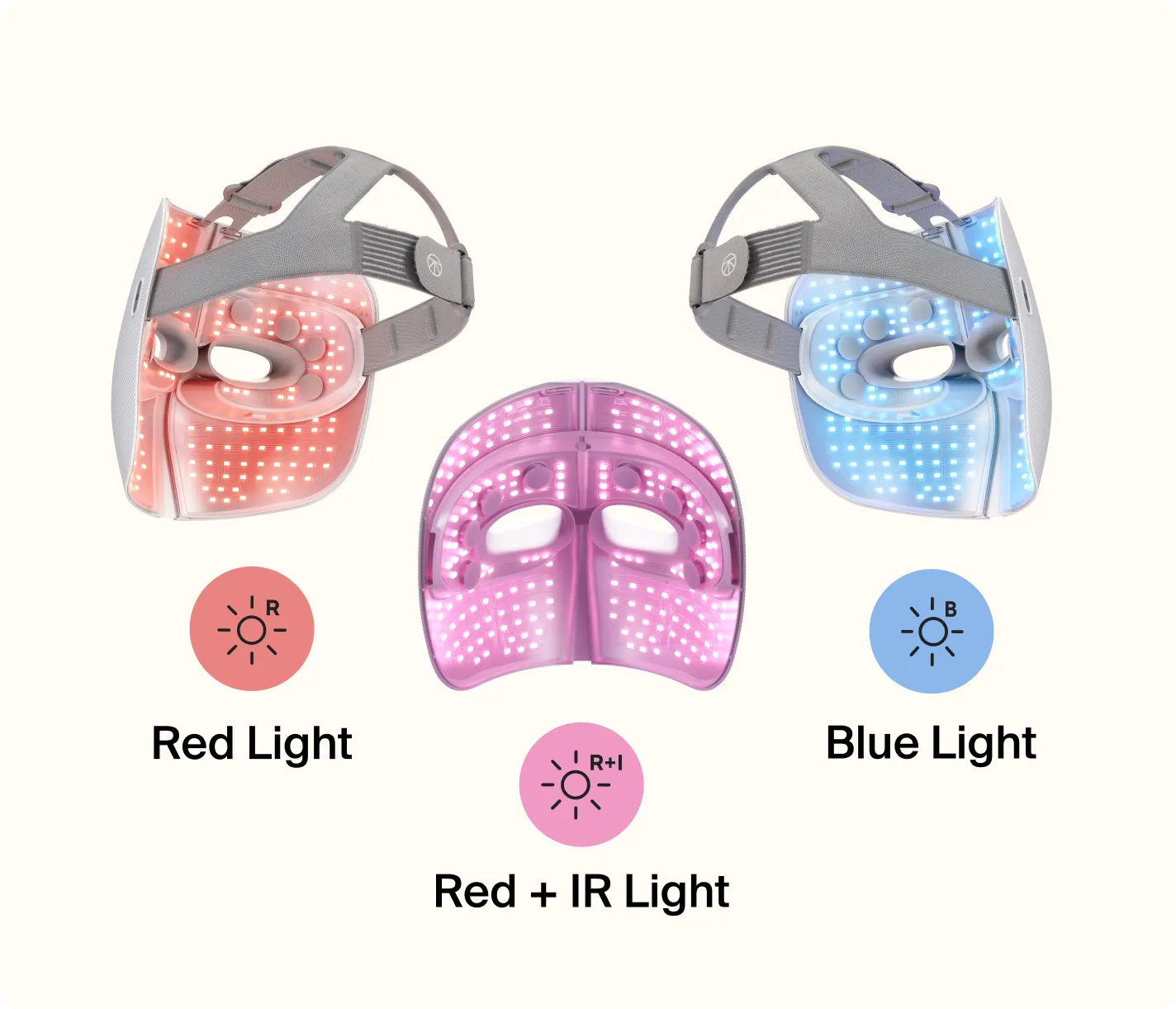 TheraFace Mask - Image 5